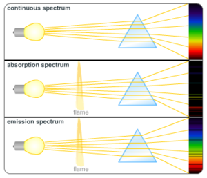 Bad-spectra.png